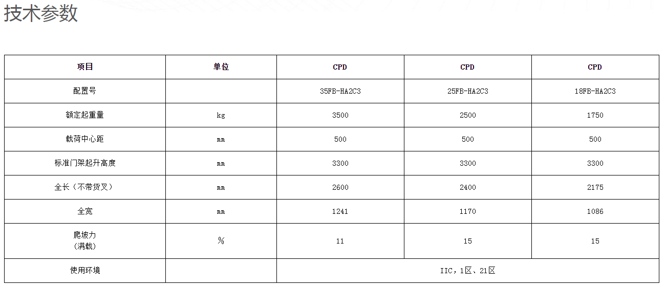 1637478748433971.png %)OQTMNJL40QLU(1)D_{4FT.png