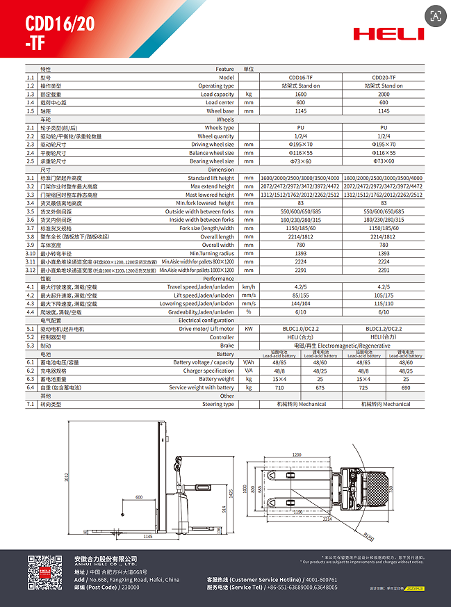 1763870092666433.png e5092a71-0983-4780-acd2-5326b1bfd69d.png