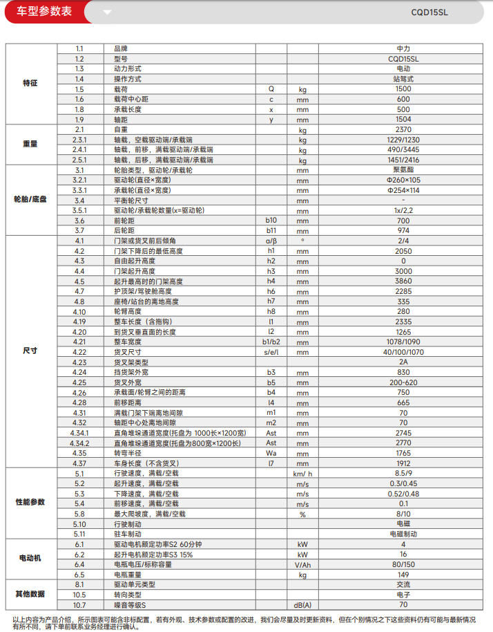 1763871583977165.png CQD15SL.png