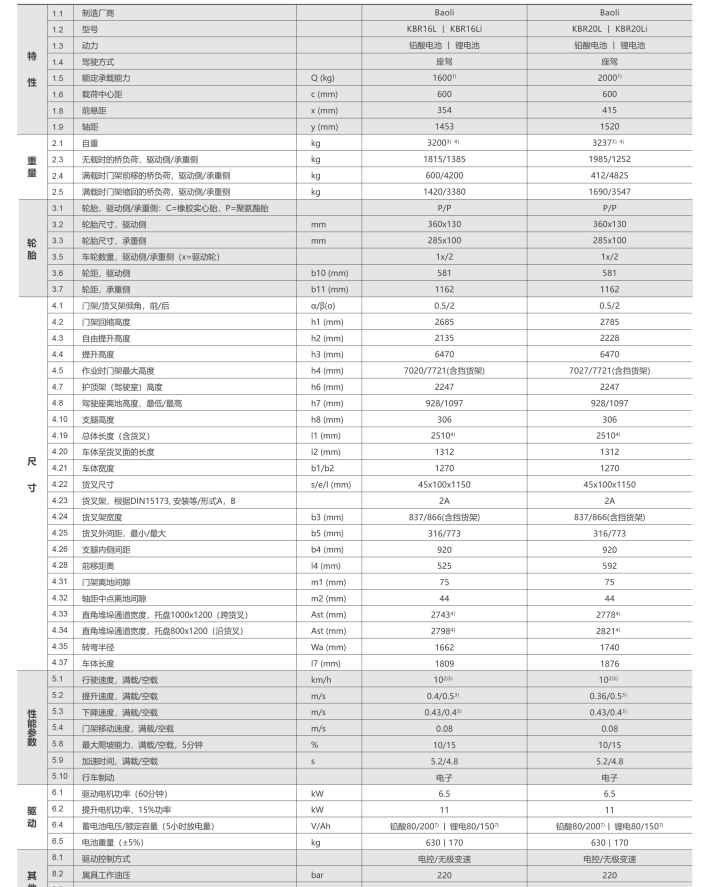 1763872726653953.png KBR1620.png