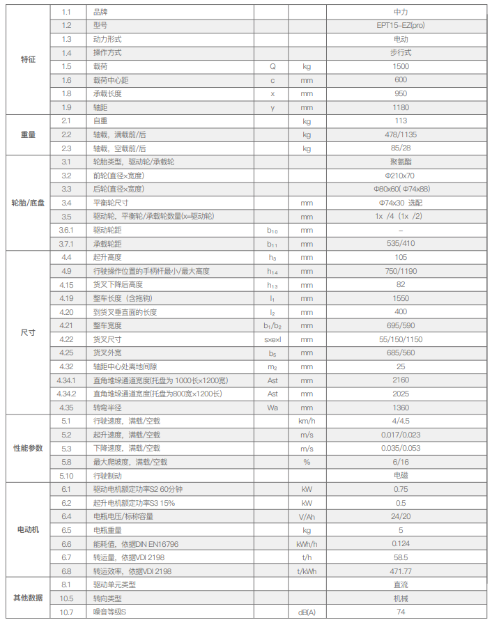 1763873858940029.png 15EZ.png